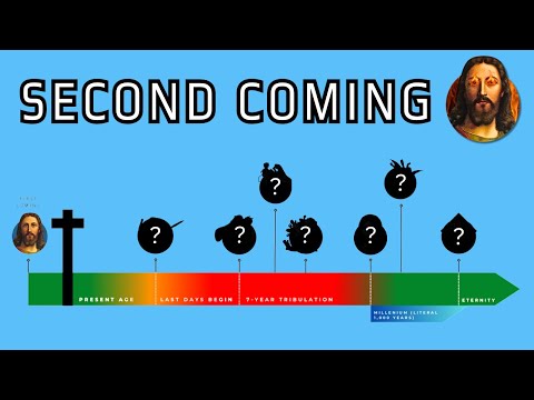 The Complete Second Coming of Christ Timeline