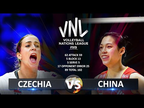 Czechia vs China | Women's VNL 2025