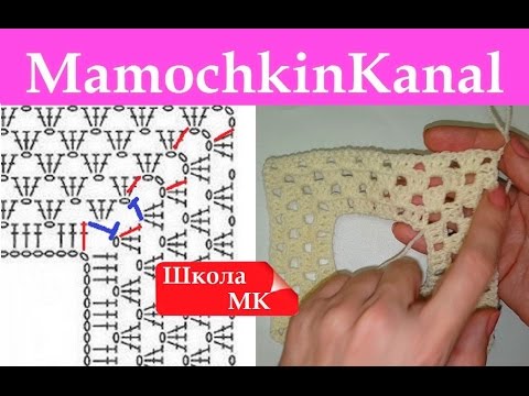 Реглан по кругу крючком поворотными рядами соединение, начало, конец ряда школа мк