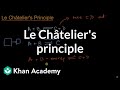 Equilibrium in Chemical Reactions