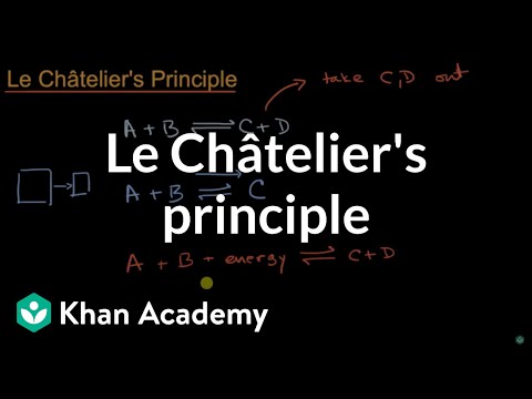 Le Châtelier's principle | Reaction rates and equilibrium | High school chemistry | Khan Academy