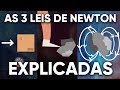 Leis de Newton e Movimento
