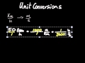 Unit Conversion and Measurement Concepts