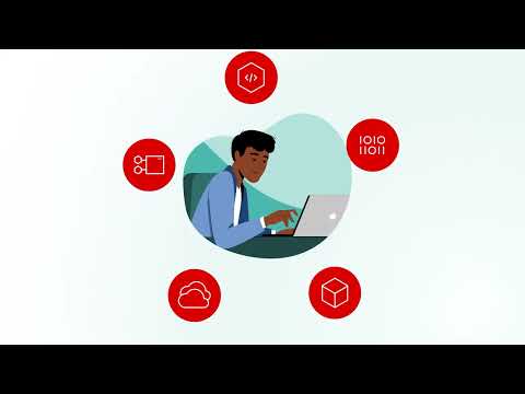 Features of the Red Hat Customer Portal