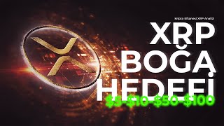 XRP NE OLUR? XRP BOĞA FİYAT TAHMİNİ | KRİPTO EFSANESİ XRP ANALİZİ