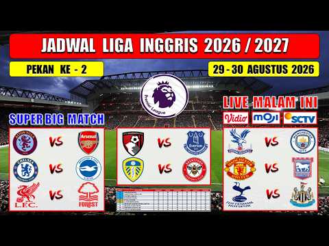 Jadwal Liga Inggris 2026 Pekan Ke 2 Malam <strong>Ini</strong> ~ CRYSTAL PALACE vs <strong>MAN</strong> CITY ~ LIVERPOOL vs NOTTINGHAM