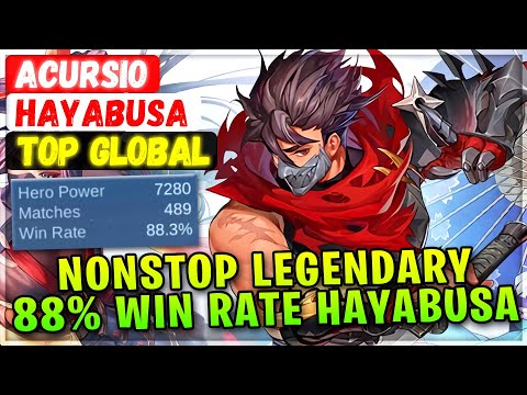 Nonstop Legendary 88% Win Rate Hayabusa [ Top Global Hayabusa ] Acursio - Mobile Legends Build