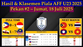 Hasil Piala AFF U23 2025 Hari Ini - Filipina U23 vs Indonesia U23 - ASEAN U23 Championship Pekan 2
