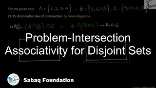 Problem on Intersection Associativity for Disjoint Sets