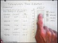 Segmented Bar Graphs and Titanic Data