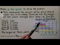 Exploring Bar Graphs and Data Interpretation