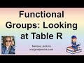 Functional Groups and Organic Compounds