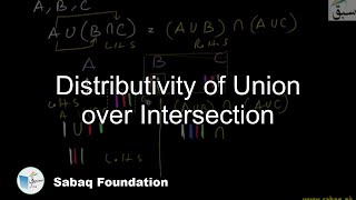Distributive Property of Union Over Intersection