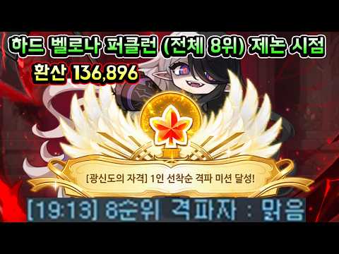 (환산 13.68만 <strong>제논</strong> 시점)