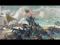 Teaching Historical Analysis and Relevance