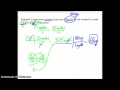 Exploring Molarity and Dilution Concepts