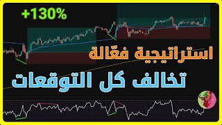 شرح واختبار اقوى استراتيجية لمؤشر الفيواب ومتوسط 200 أسي ومؤشر ال RSI للدايفرجنس ونتائج ممتازة