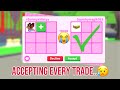 Accepting Every Trade Challenge Quiz