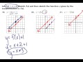 Transforming Linear Functions: Shifts, Reflections, and Dilations