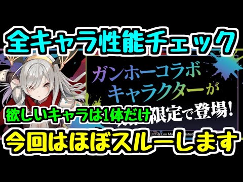 【全キャラ性能チェック】欲しいキャラは〇〇！でも 全体的には控えめな内容です。ガンホーコラボガチャ【パズドラ】