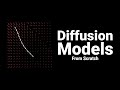 Denoising Autoencoders and Score Matching