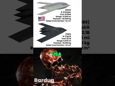 Greatest Piece of Technology on Planet Earth #map #countries