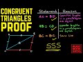 Congruence Proofs and Axioms