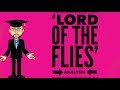 Themes and Symbols in 'Lord of the Flies'