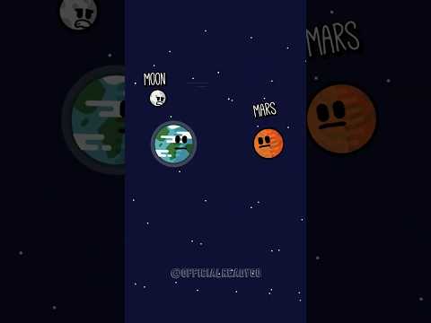 Pluto crashes the family gathering - animated version!