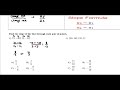 Finding Slope from Points and Graphs