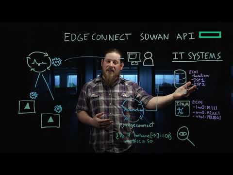 Automating EdgeConnect SD-WAN with APIs