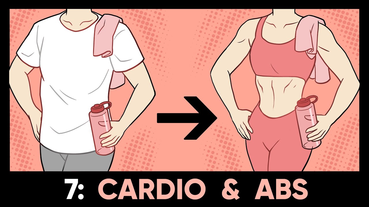 Fat Melter & Ab Trainer // SUNDAY // 28-Day Summer Sculpt - Blogilates