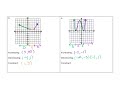 Exploring Increasing, Decreasing, and Constant Intervals