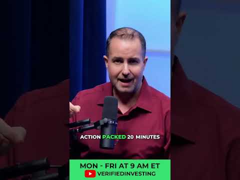 Daily Trading Levels + Macro in 20 Min