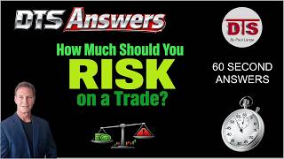 How Much Should You Risk on a Trade?