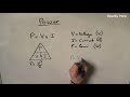 Electrical Power and Circuit Analysis