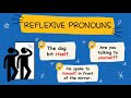 Emphatic and Reflexive Pronouns
