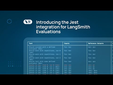 Run LLM evals with Jest and LangSmith