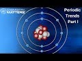 Exploring Periodic Trends and Atomic Properties