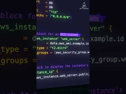 Real-World Terraform Script Explained