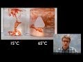 Understanding Temperature and Molecular Motion