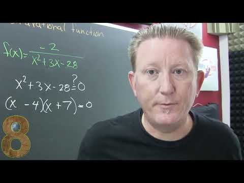 Find the Domain of a Rational Function Algebraically