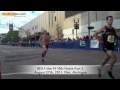 2011 Crim 10 Mile Finish Part 2 (51:25-56:20 minutes)