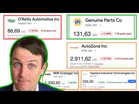 GPC (Best Value), AZO, ORLY, AAP, LKQ, AIT, GWW, FAST, MSM - Sector Analysis