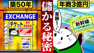 動画サムネイル