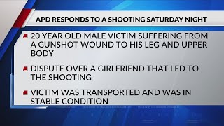 Man injured after shooting in apartment complex on Saturday
