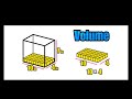 Exploring Volume of Right Rectangular Prisms