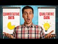 Qualitative vs Quantitative Research Concepts