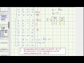 Eigenvalues and Eigenvectors Concepts