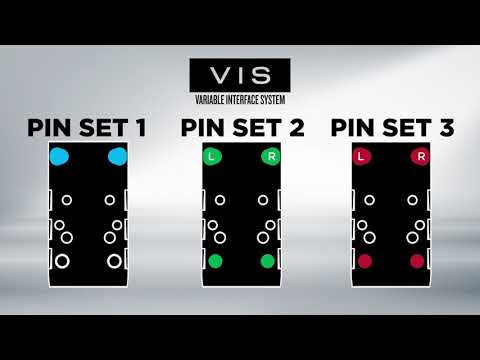 VIS Pin Configuration